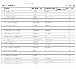 BPL LIST-KOLKATA MUNICIPAL CORPORATION 137 ULB Name :KOLKATA MC ULB CODE: 79 Ward