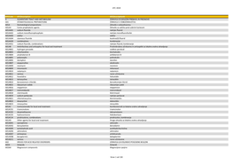 Klasifikacija ATC 2019