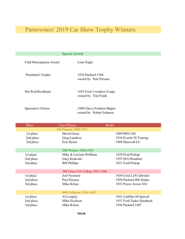 Pantowners' 2019 Car Show Trophy Winners