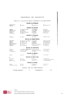 Partido De Albacete. Partido De Alcaraz. Partido De Almansa