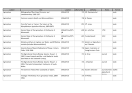 Subject Title Location LIB/Number Author(S) Notes Format Agriculture Bibliography of Rural Land Economy and LIBRARY/2 155 D.R