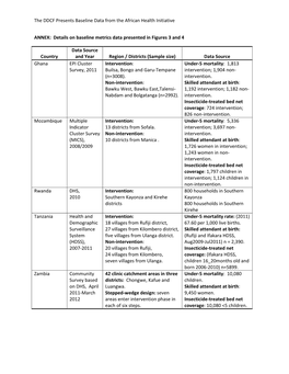 Details on Baseline Metrics Data Presented in Figures 3 and 4