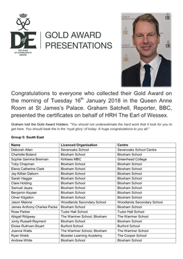 Congratulations to Everyone Who Collected Their Gold Award on the Morning of Tuesday 16Th January 2018 in the Queen Anne Room at St James’S Palace