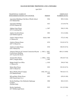 Historic Landmark Roster