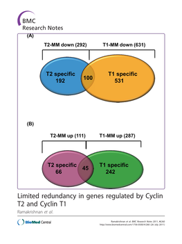 Limited Redundancy in Genes Regulated by Cyclin T2 and Cyclin T1 Ramakrishnan Et Al