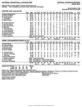 Box Score Jazz