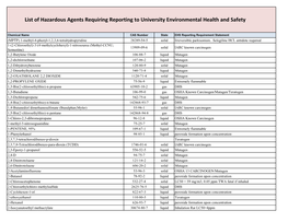 List of Hazardous Agents Requiring Reporting to University Environmental Health and Safety