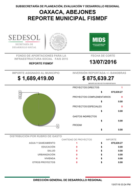 Oaxaca, Abejones Reporte Municipal Fismdf