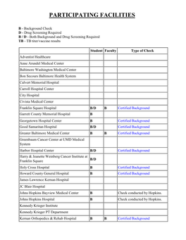 Participating Facilities