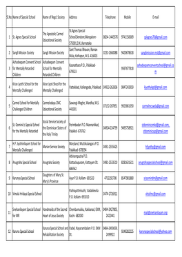 12 Karuna Special School L 9249282225