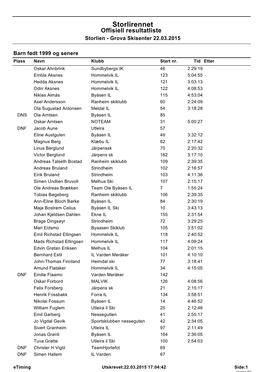 Storlirennet Offisiell Resultatliste Storlien - Grova Skisenter 22.03.2015