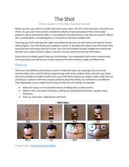The Shot a Basic Guide to Film’S Most Essential Element
