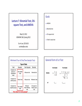 Lecture 7: Binomial Test, Chi- Square Test, and ANOVA