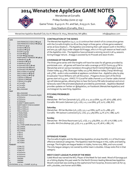 2014 Wenatchee Applesox GAME NOTES Wenatchee at Corvallis Friday-Sunday (June 27-29) Game Times: 6:40 P.M
