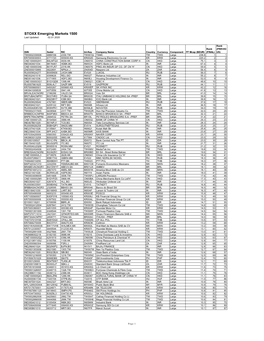 STOXX Emerging Markets 1500 Last Updated: 02.01.2020