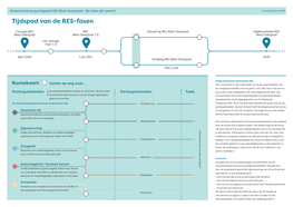 RES VISUALISATIE2.Indd