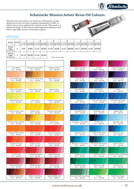 Schmincke Mussini Artists' Resin Oil Colours