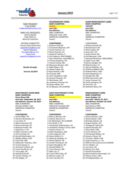 NABF 01-19 MEN's Ratings.Pdf