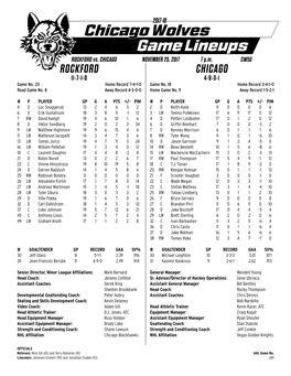 Chicago Wolves Game Lineups