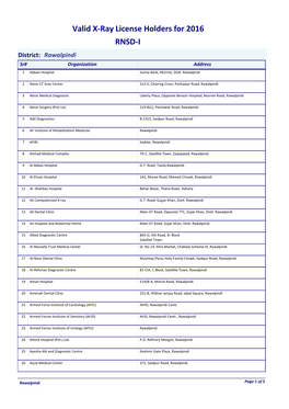 Valid X-Ray License Holders for 2016 RNSD-I District: Rawalpindi Sr# Organization Address 1 Abbasi Hospital Sunny Bank, Murree, Distt
