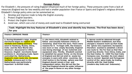 For Elizabeth I, the Pressures of Ruling England Influenced Much of Her Foreign Policy