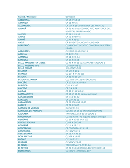 Ciudad / Municipio Dirección ABEJORRAL CR 54 N° 53-53