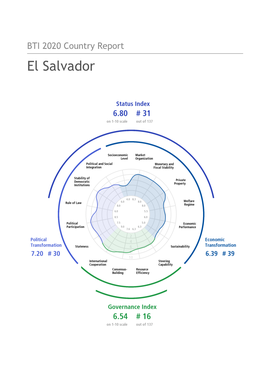 BTI 2020 Country Report — El Salvador