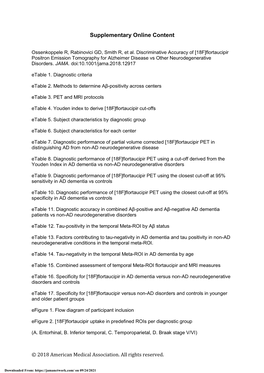 [18F]Flortaucipir Positron Emission Tomography for Alzheimer Disease Vs Other Neurodegenerative Disorders