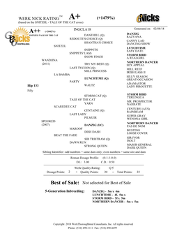 Pedigree Ratings