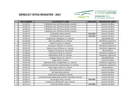 Derelict Sites Register - 2021