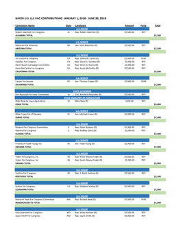 Bayer PAC Contributions Jan-June 2018(1)