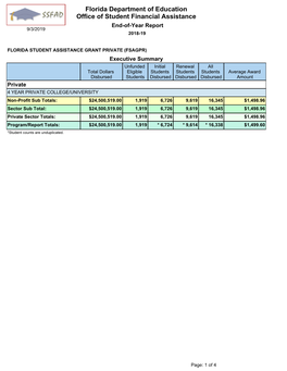 Florida Student Assistance Grant Program