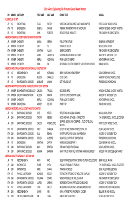2010 Science Engineering Fair of Houston Special Award Winners