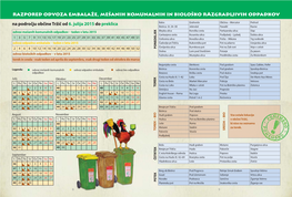 Razpored Odvoza Embalaže, Mešanih Komunalnih in Biološko Razgradljivih Odpadkov Na Področju Občine Tržič Od 6