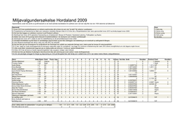 Miljøvalgundersøkelse 2009 Bakgrunnstall