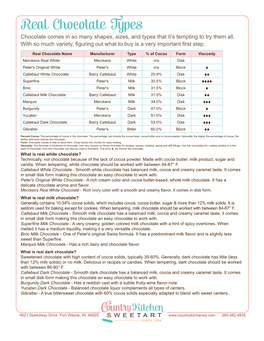 Real Chocolate Types Chocolate Comes in So Many Shapes, Sizes, and Types That It’S Tempting to Try Them All