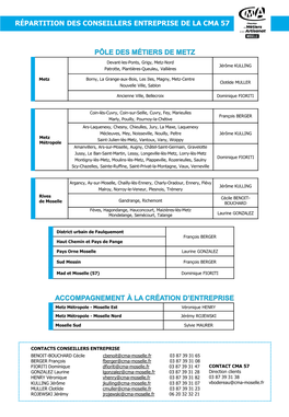 Découvrir La Liste De Tous Les Conseillers Entreprises