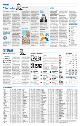 DATABANK INSIDE the CITY BEN WOODS the WEEK in the MARKETS the ECONOMY Consumer Prices Index Current Rate Prev