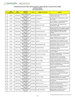 Escuelas De Tiempo Completo Sin Ingesta Ciclo Escolar 2020