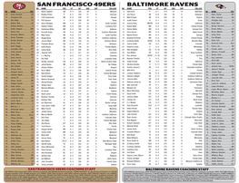 Baltimore Ravens San Francisco 49Ers
