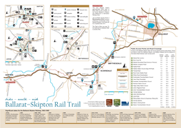 Ballarat–Skipton Rail Trail Can Be Gained at the Points Below