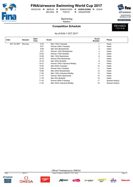 FINA/Airweave Swimming World Cup 2017 MOSCOW BERLIN EINDHOVEN HONG-KONG DOHA BEIJING TOKYO SINGAPORE