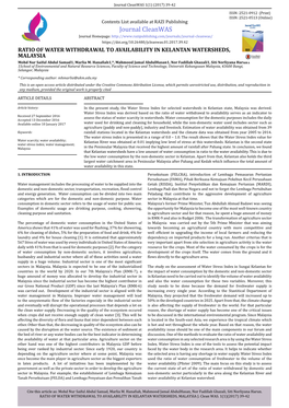 Ratio of Water Withdrawal to Availability in Kelantan Watersheds, Malaysia J