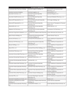 5 Caremark Mail Pharmacy Holdings Caremark Logistics Holding, LLC