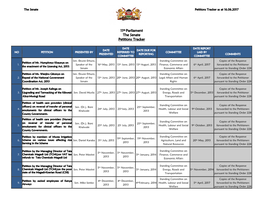 11Th Parliament the Senate Petitions Tracker