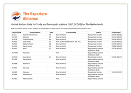 UN/LOCODE) for the Netherlands