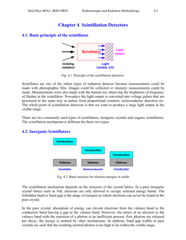 4. Scintillation Detectors