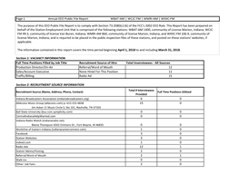 Page 1 Annual EEO Public File Report WBAT-AM | WCJC-FM | WMRI-AM | WXXC-FM Section 1: VACANCY INFORMATION Full Time Positions Fi