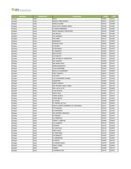 ENTIDAD MUNICIPIO LOCALIDAD LONG LAT Chiapas Acala ACALA