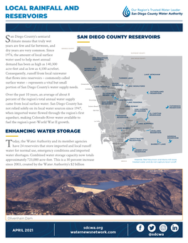 Local Rainfall and Reservoirs